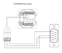 Vivolink - VivoLink VLCPARS232/25M 25m RS-232 Black serial cable