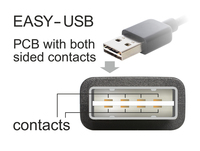 Delock Easy-usb - Usb Adapter - Easy-usb Typ A 2, 0 (m) -> Us 1