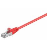 Wentronic - Goobay CAT 5e Patchkabel, SF/UTP, Rot, 0.5 m - CCA Kupfergemisch (68031)
