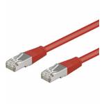 Wentronic - Goobay CAT 5e Patchkabel, SF/UTP, Rot, 3 m - CCA Kupfergemisch (68034)