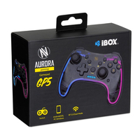 Ibox 1