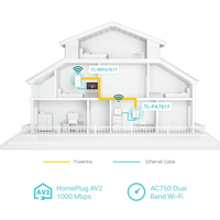 Tp-link 3