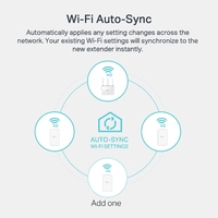 Tp-link 5