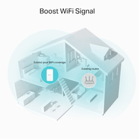 Tp-link 3