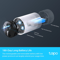 Tapo 2