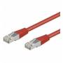 Wentronic - CAT 5-025 FTP ROT - Patch-Kabel - RJ-45 (M) - RJ-45 (M) - 0.25 m - FTP- ( Kategorie 5e ) - rot