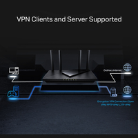 Tp-link 4
