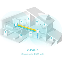 Tp-link 4