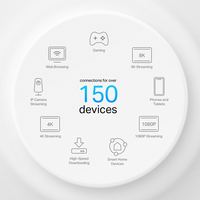 Tp-link 1