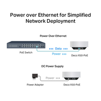 Tp-link 10