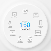 Tp-link 8