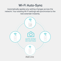 Tp-link 5