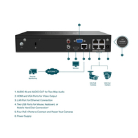 Tp-link 3