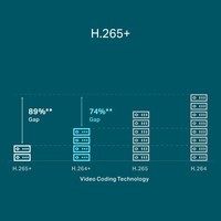 Tp-link 8