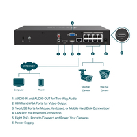 Tp-link 4