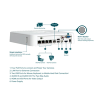 Tp-link 3