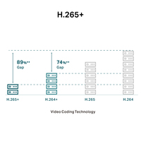 Tp-link 8