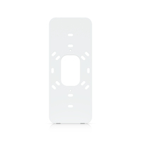 Ubiquiti 19