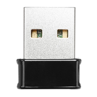 Edimax 2
