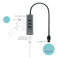 I 3