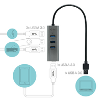 Hub Usb 2