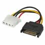 1x 15 Pol. Sata Stecker An Lindy Interner Sata Stromadapter - LINDY SATA Stromadapter 1x15pol. SATA an 1x5.25 M/F