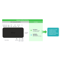 Docking Station 12
