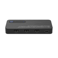 Microconnect 2