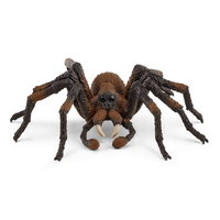 Schleich Gmbh 6