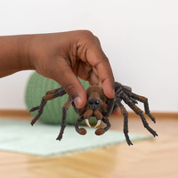 Schleich Gmbh 7