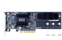 Synology 1