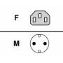 Fujitsu Technology Solutions - Fujitsu Cable powercord (D,..), 1.8m, grey 1.8m Grey power cable