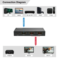 Microconnect 4