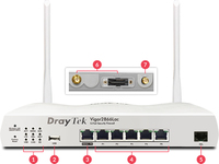 Draytek 2