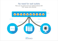 Cisco 2