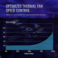 Netzteil Aerocool Aero White 500w 9