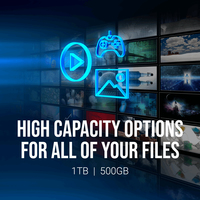Pny Technologies 3