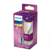 Lampadine Led 1