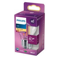Lampadine Led 2
