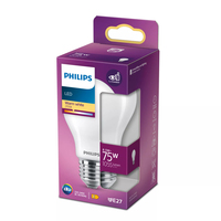 Lampadine Led 1