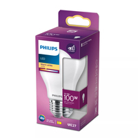 Lampadine Led 1