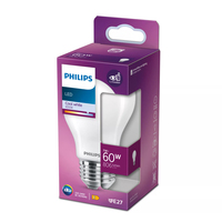 Lampadine Led 1