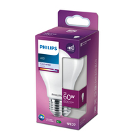 Lampadine Led 2