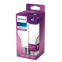 Lampadine Led 2