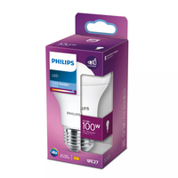 Lampadine Led 1