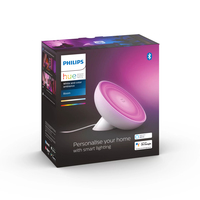 Gamma Hue 3