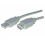 S / Conn Maximum Connectivity - S/CONN 5m USB2.0 A, 5 m, USB A, USB A, USB 2.0, Mnnlich/Weiblich, Grau