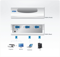 Aten 2