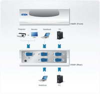 Aten 2