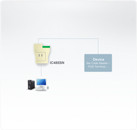 Aten International Co. Ltd. 1